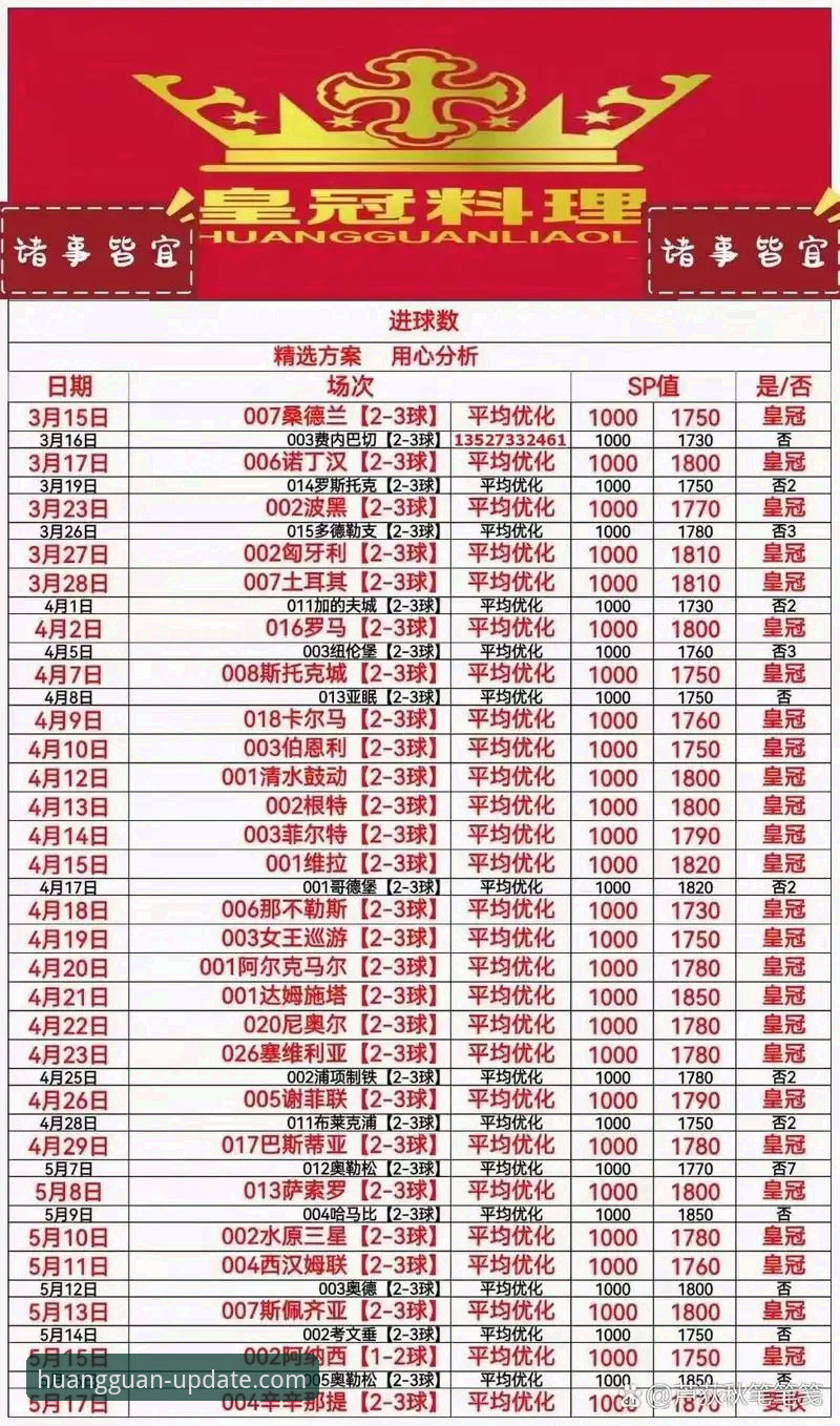 皇冠体彩投注技巧最新版使用教程：从新手到高手的进阶指南