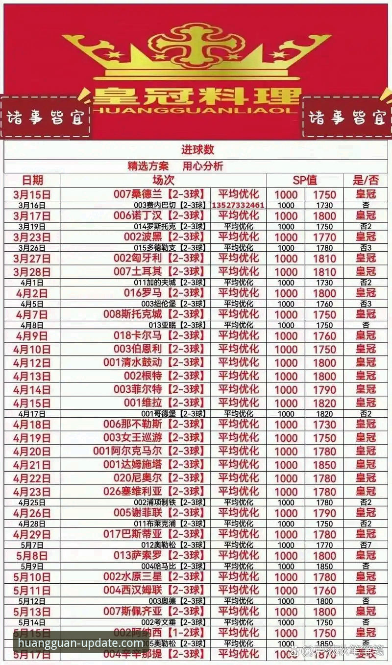 体彩版皇冠 皇冠体彩平台最新动态:体彩版皇冠H5官网上线,用户实测反馈曝光