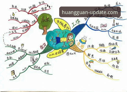 皇冠滚球分析教程使用指南：实战派的高效操作手册